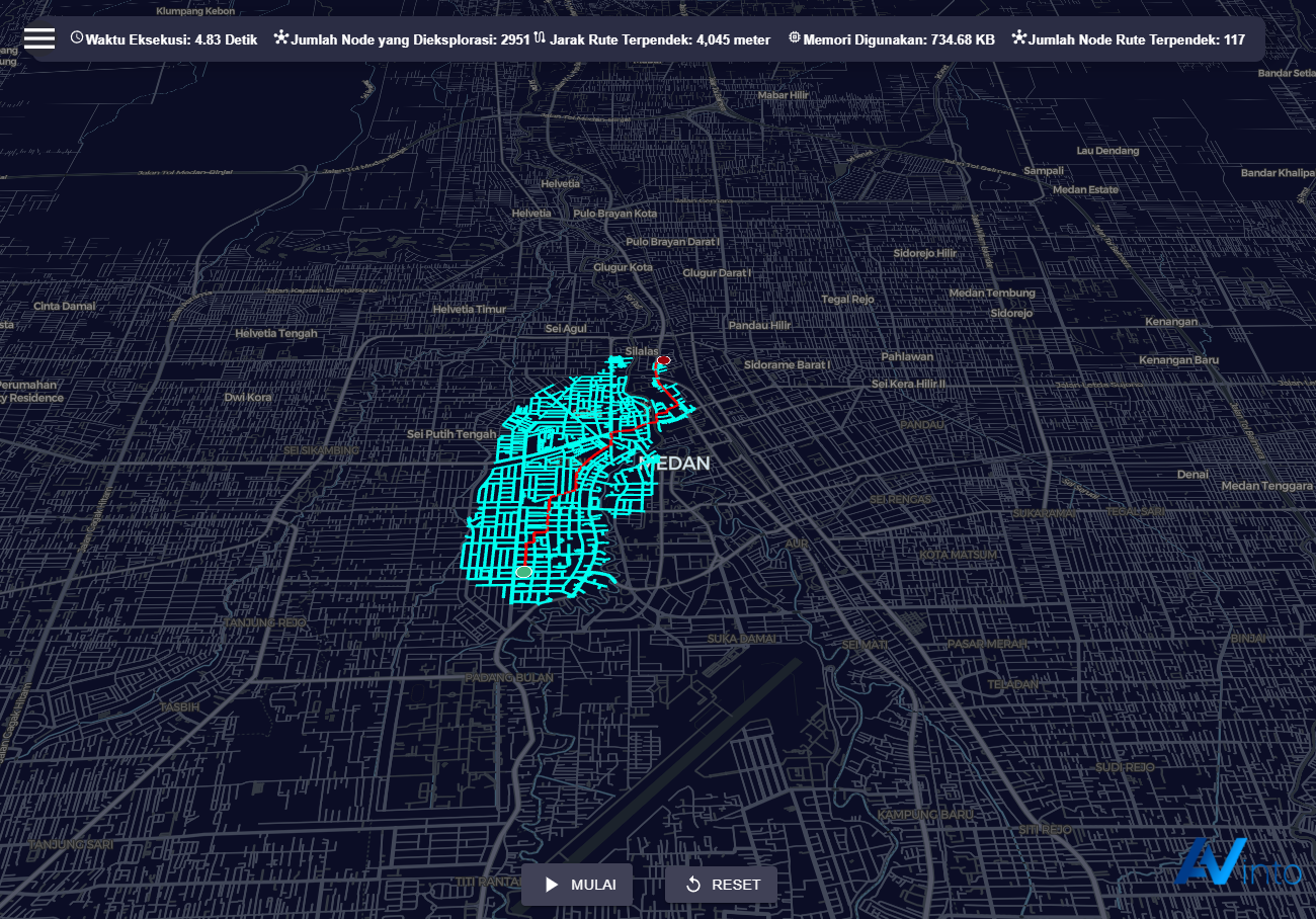 Screenshot 2 Skripsi Tools
