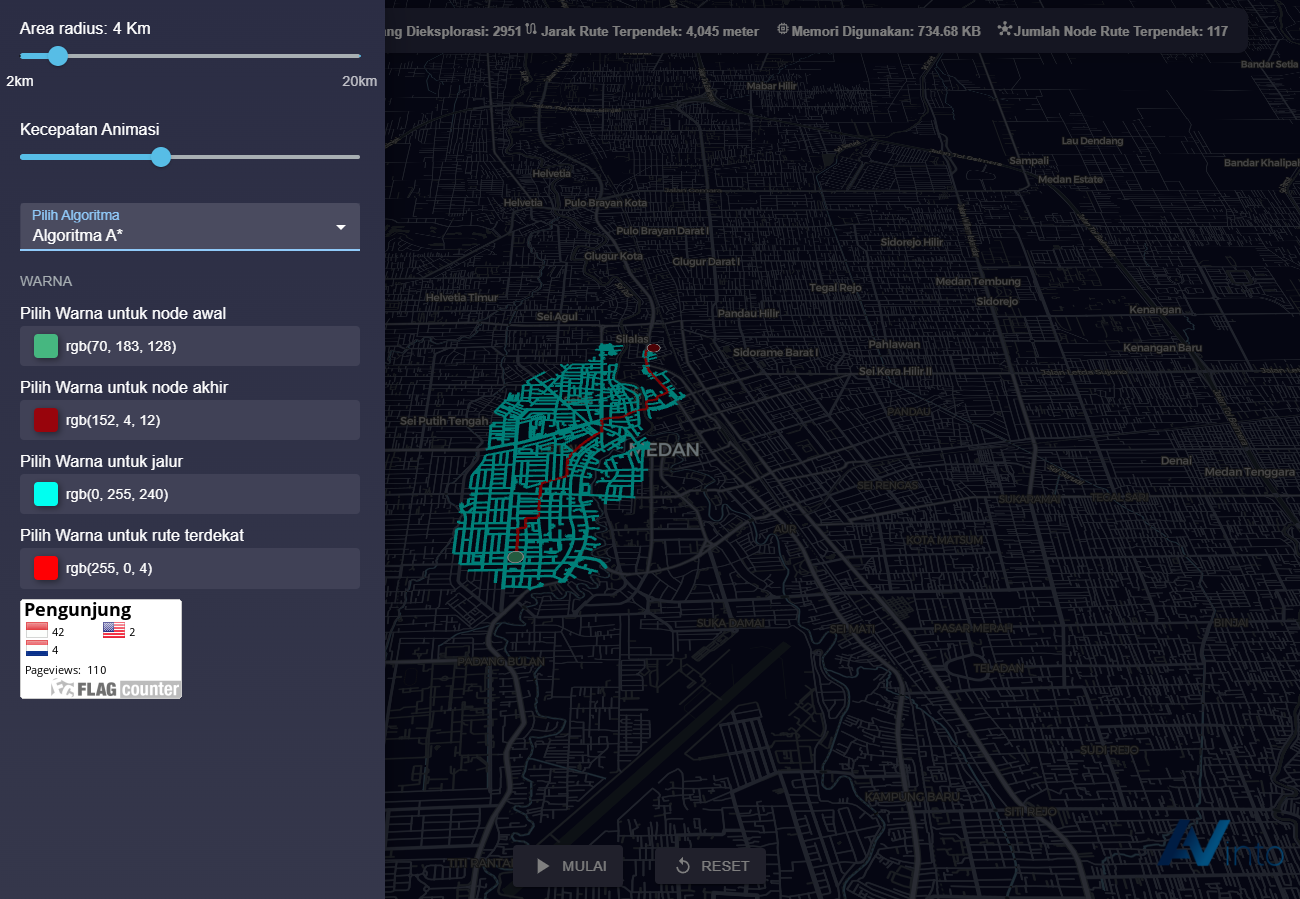 Screenshot 3 Skripsi Tools