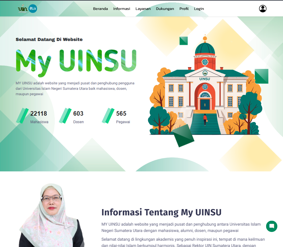 Tampilan proyek MyUINSU