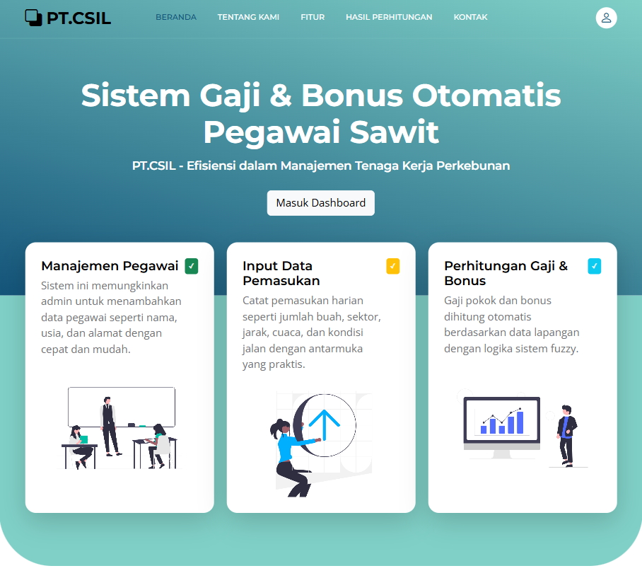 Tampilan proyek Upah Kerja