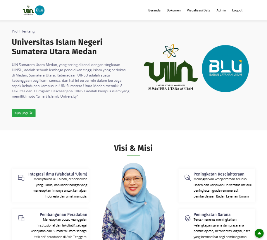 Screenshot 3 AIPT UINSU