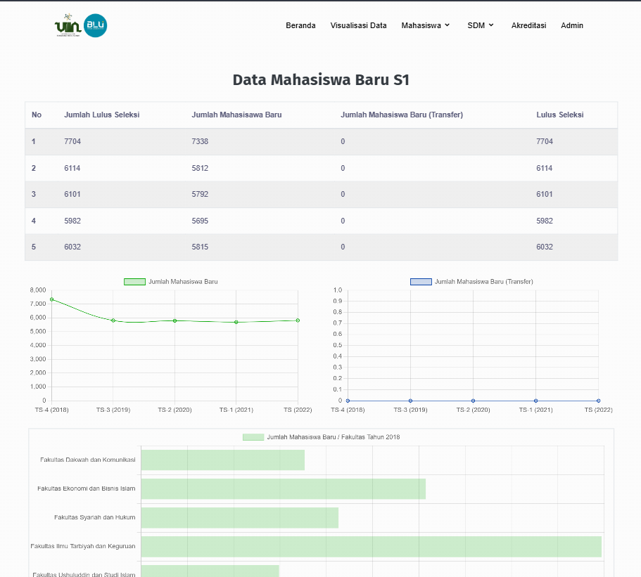 Screenshot 4 AIPT UINSU